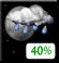 Mostly Cloudy, Light Showers