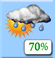 Cloudy, Showers