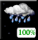 Mostly Cloudy, Showers Mostly Cloudy, Showers