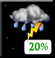 Partly Cloudy, Light Rain Showers and Chance Storms