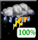 Cloudy, Light Showers and Chance Strong Thunderstorms
