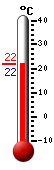 Currently: 21.8&deg;C, Max: 26.5&deg;C, Min: 19.4&deg;C