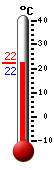 Currently: 22.6&deg;C, Max: 27.0&deg;C, Min: 21.8&deg;C